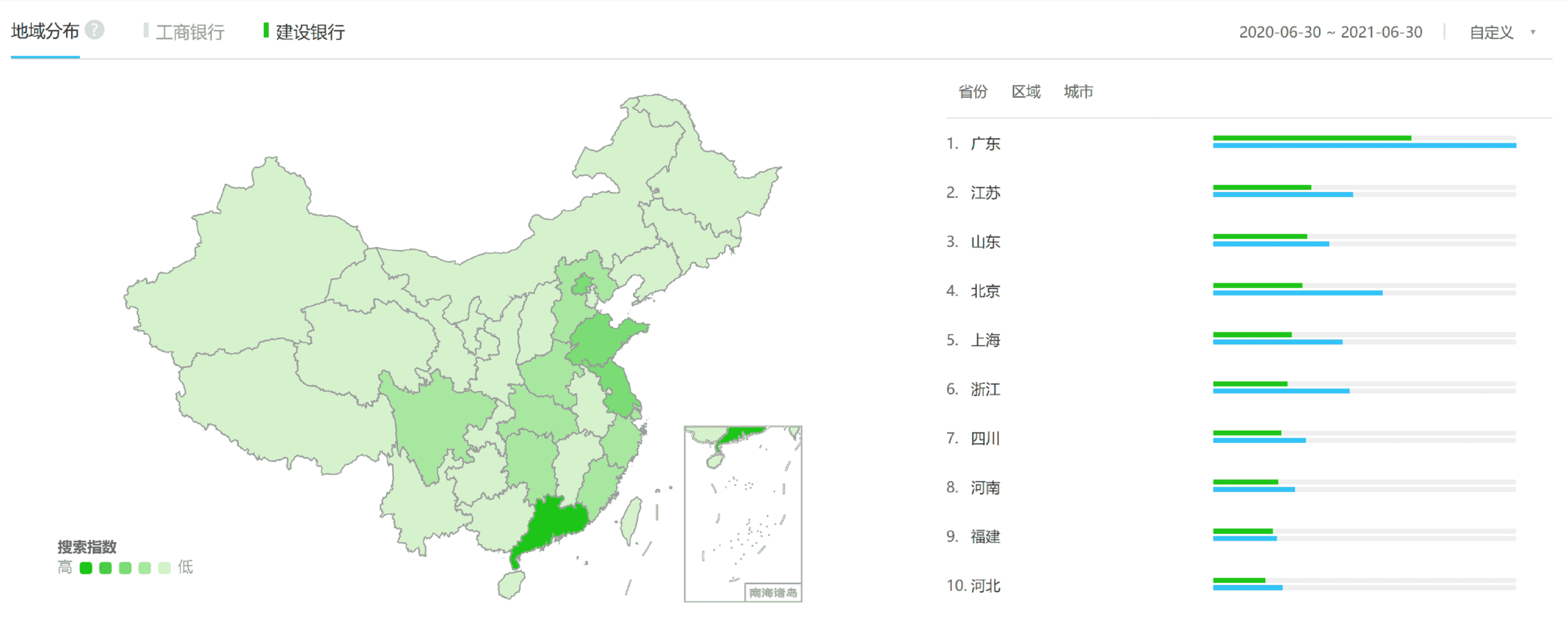 超级产品经理