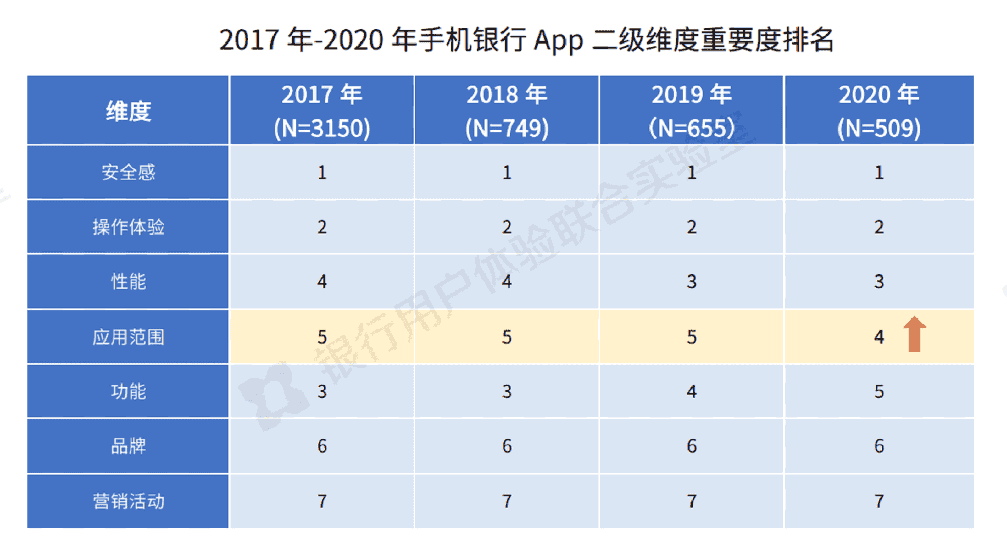 超级产品经理