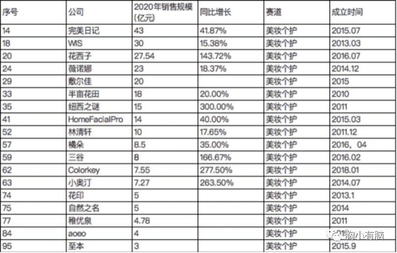 超级产品经理