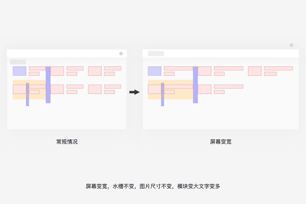 超级产品经理