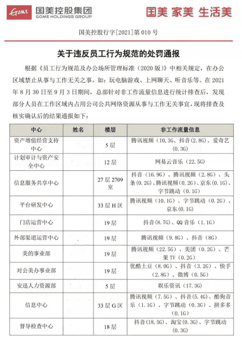 超级产品经理