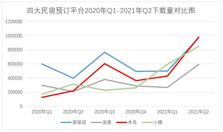 超级产品经理