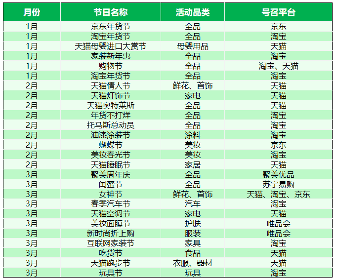 超级产品经理