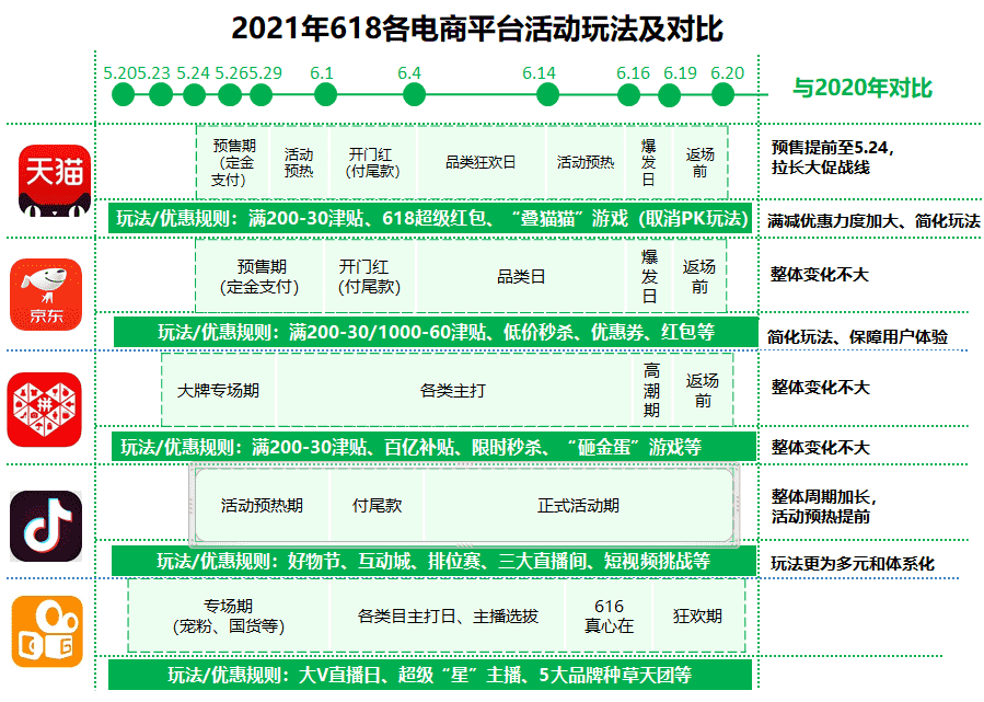 超级产品经理