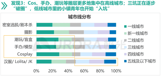 超级产品经理