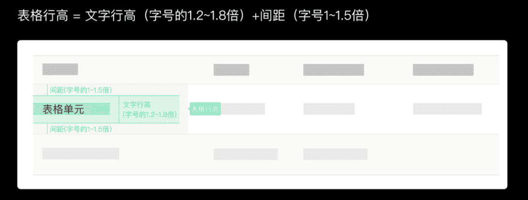 超级产品经理