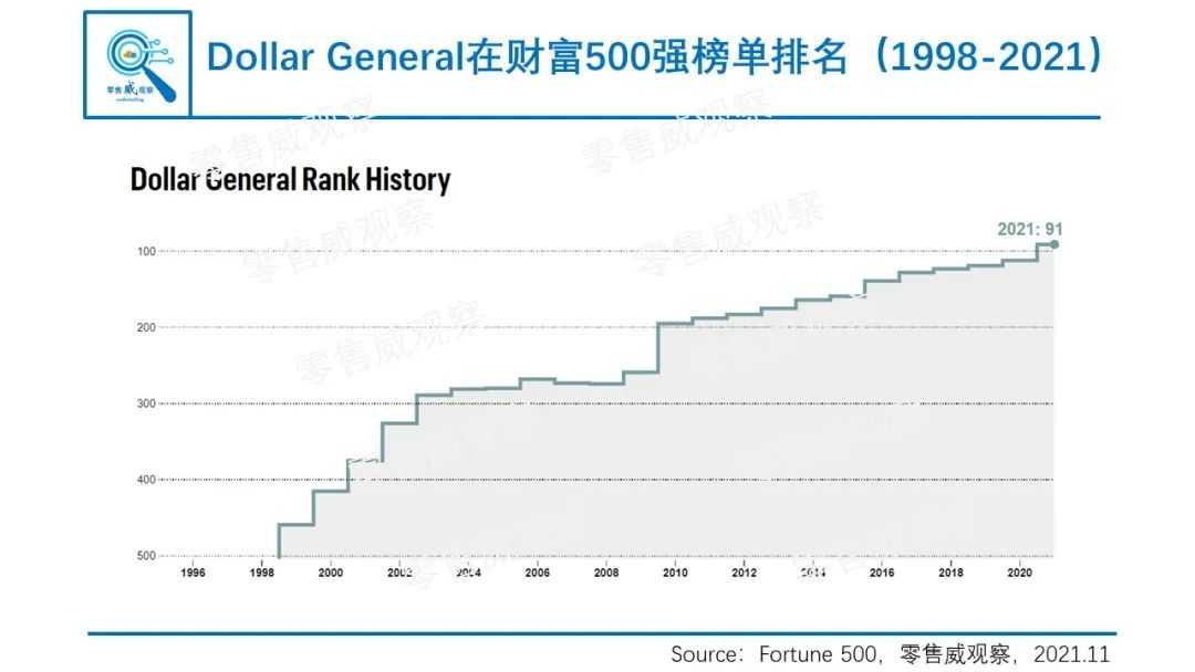 超级产品经理