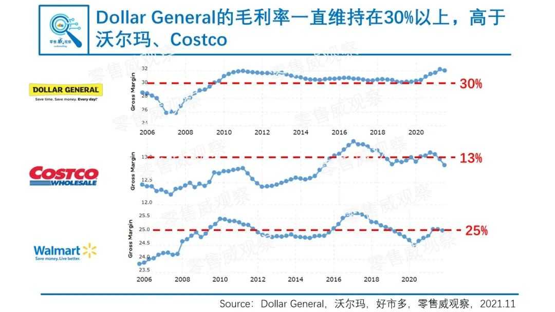 超级产品经理