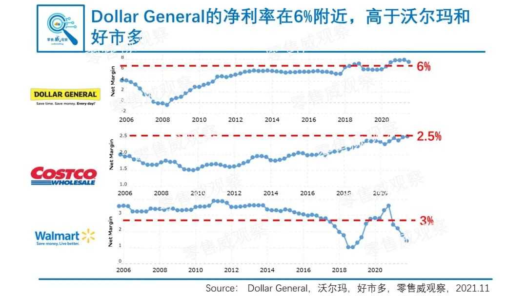 超级产品经理