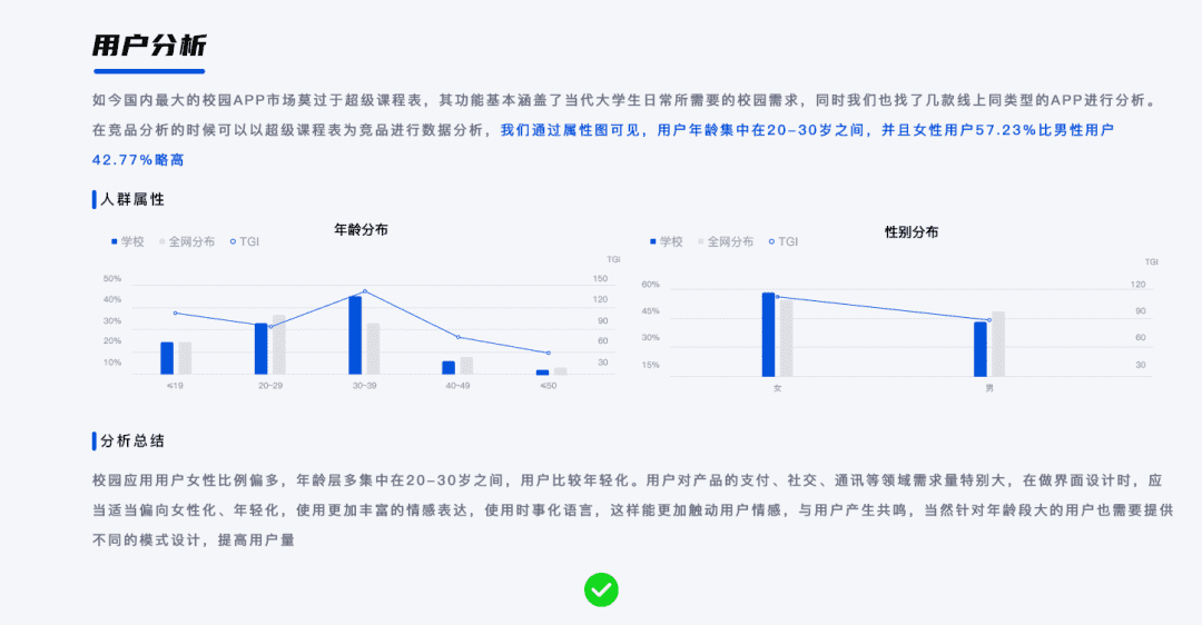 超级产品经理