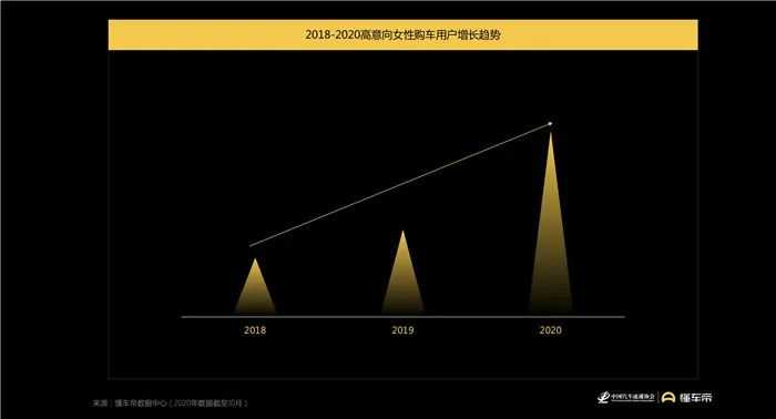 超级产品经理