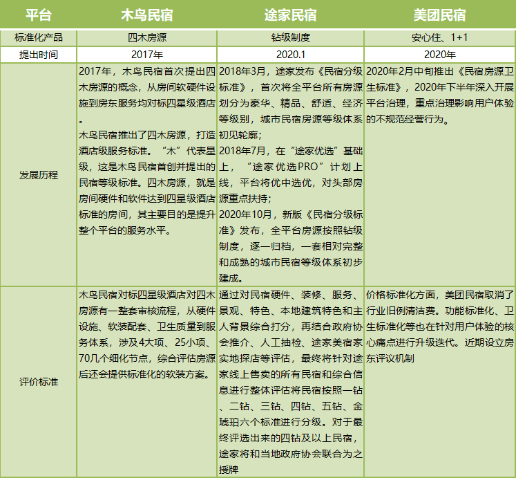 超级产品经理