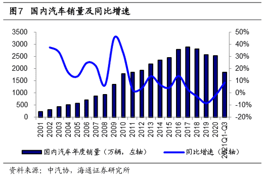 超级产品经理