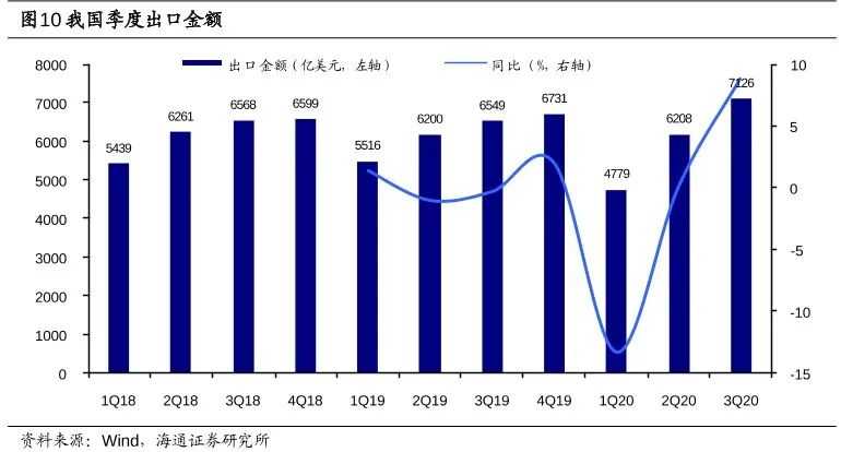 超级产品经理