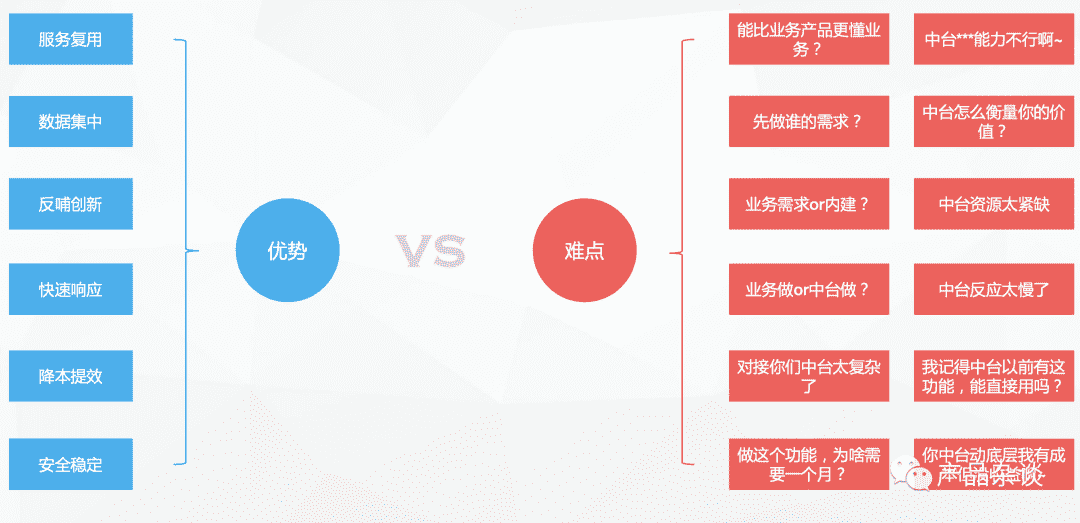 超级产品经理