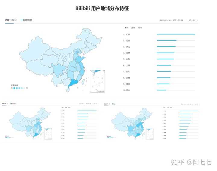 超级产品经理