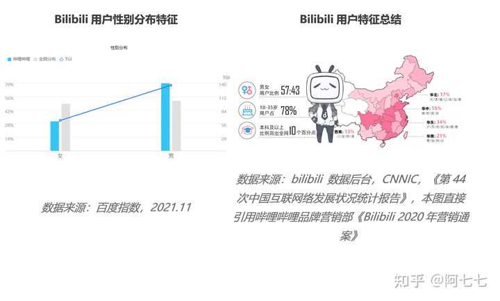 超级产品经理