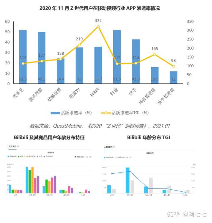 超级产品经理