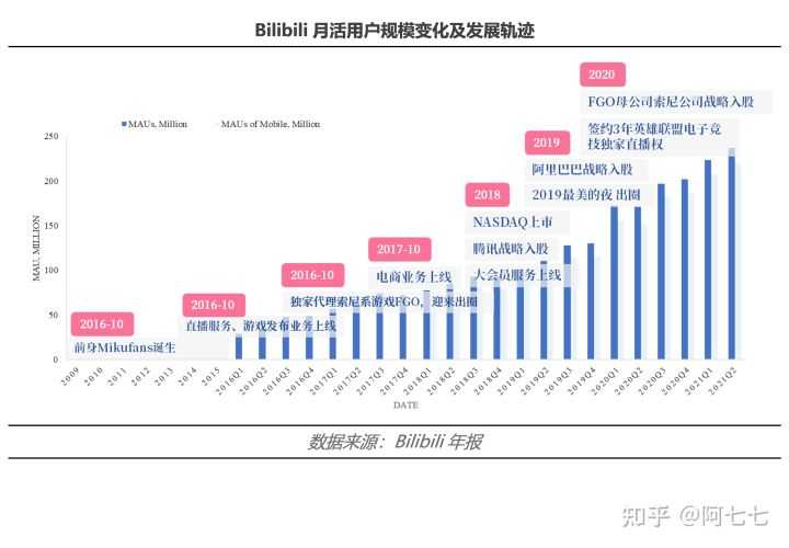 超级产品经理