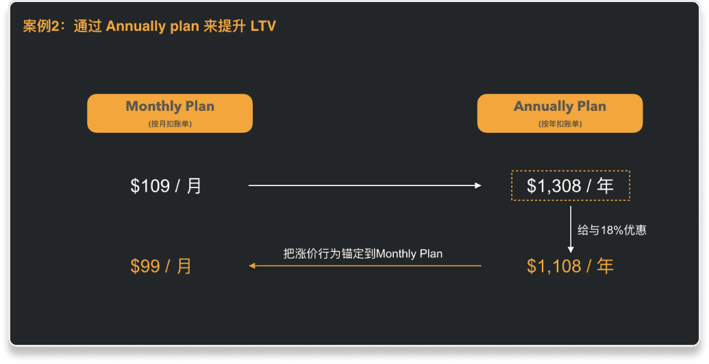 超级产品经理