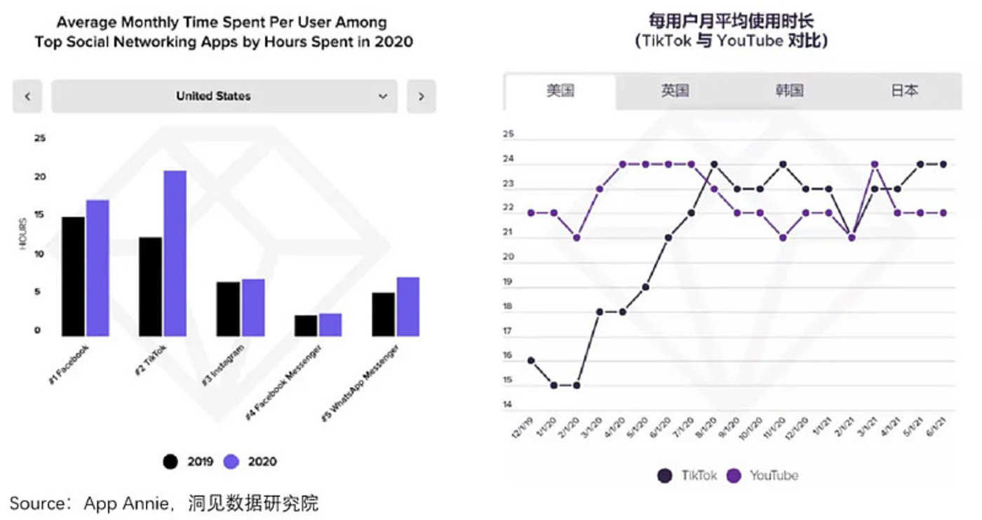 超级产品经理