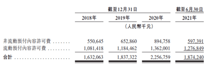 超级产品经理