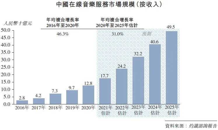 超级产品经理