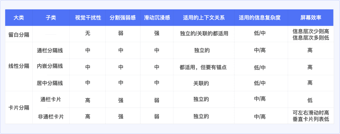 超级产品经理