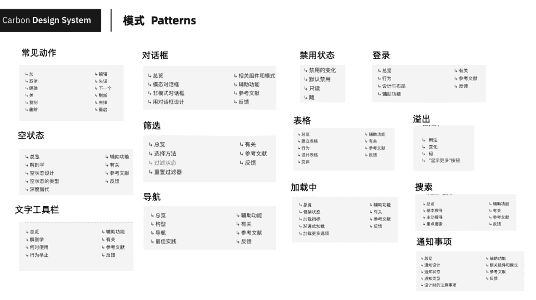 超级产品经理