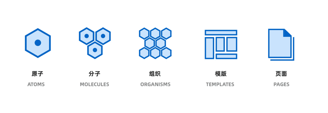 超级产品经理