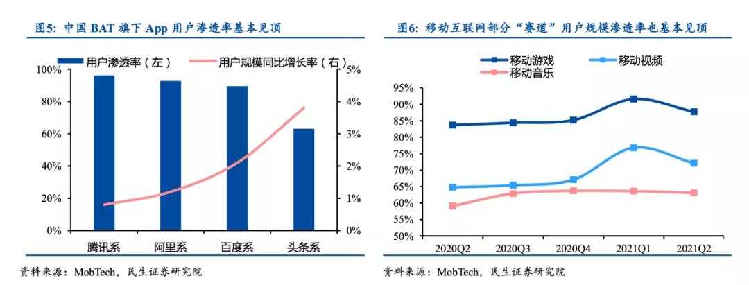 超级产品经理