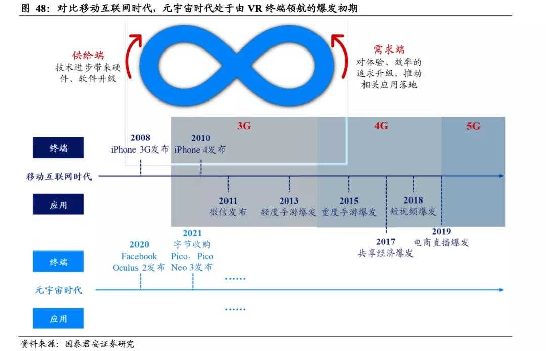 超级产品经理