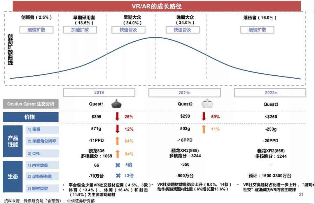 超级产品经理