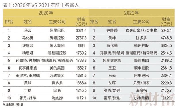 超级产品经理