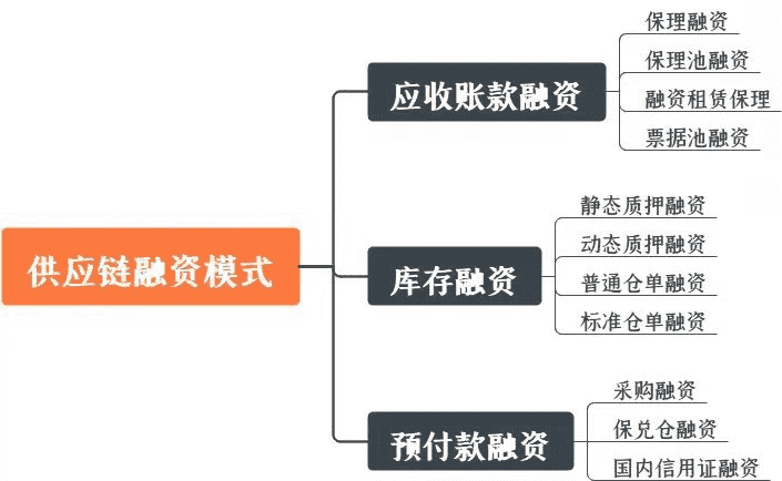 超级产品经理