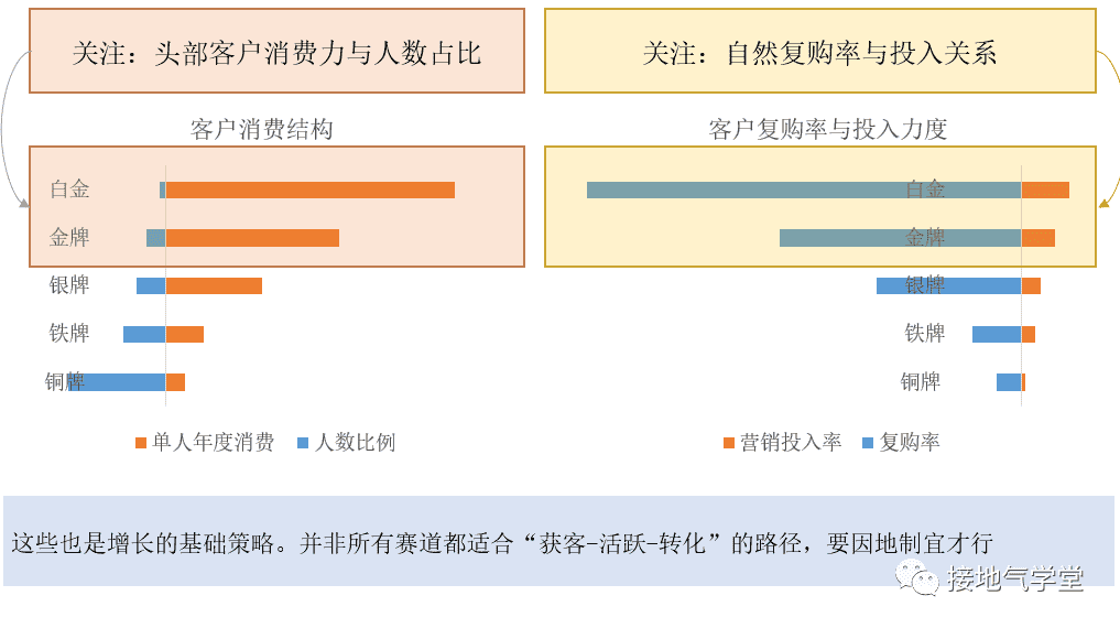 超级产品经理