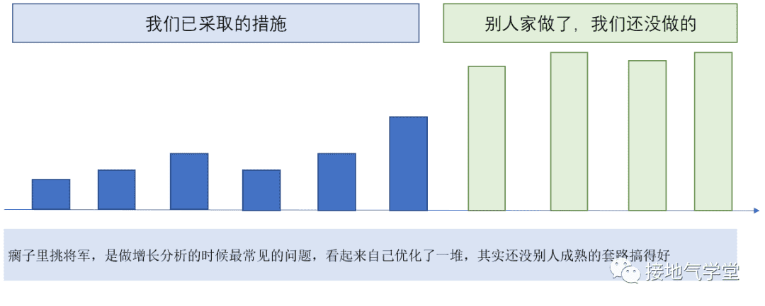 超级产品经理