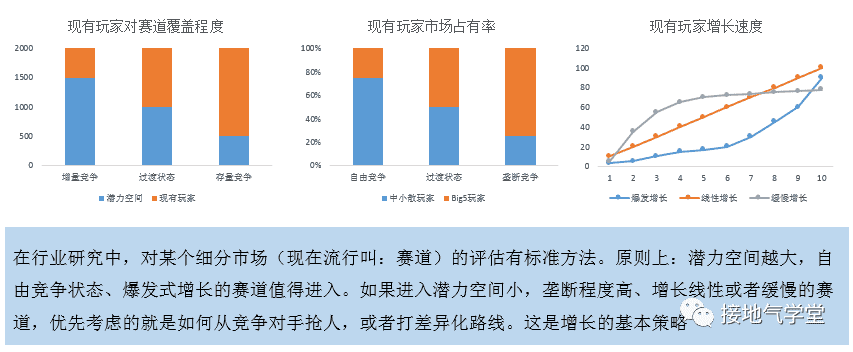 超级产品经理