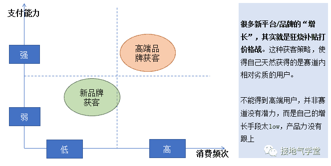 超级产品经理