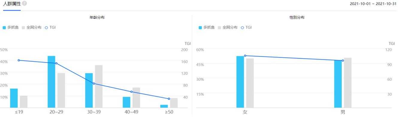 超级产品经理