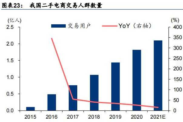 超级产品经理