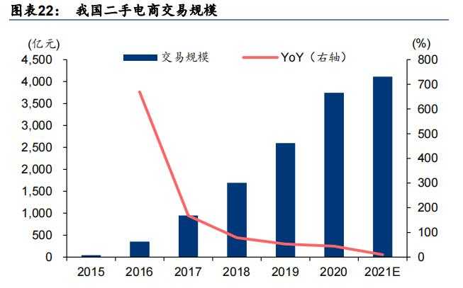 超级产品经理