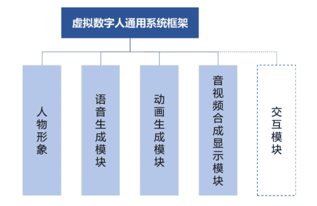 超级产品经理