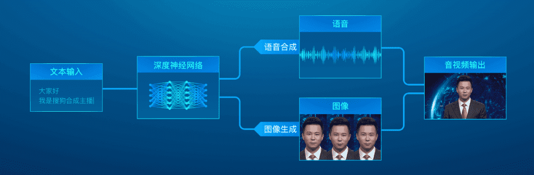 超级产品经理