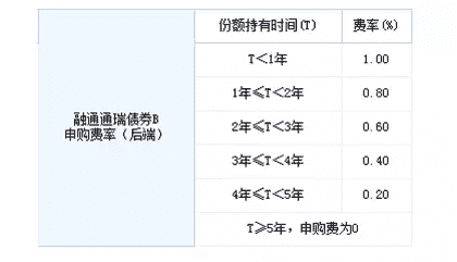 超级产品经理