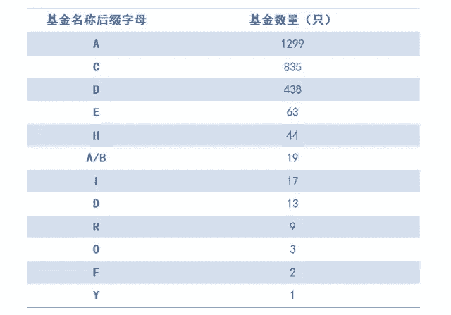 超级产品经理