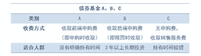 超级产品经理