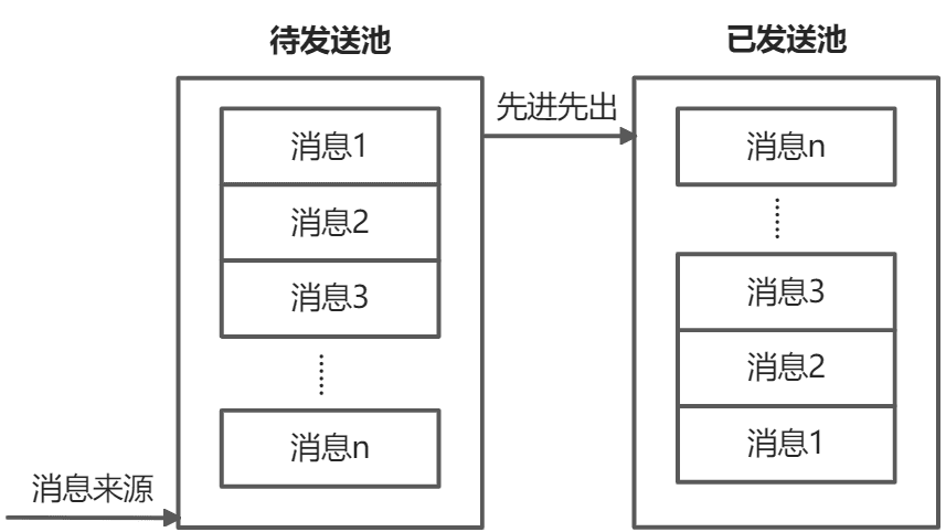 超级产品经理