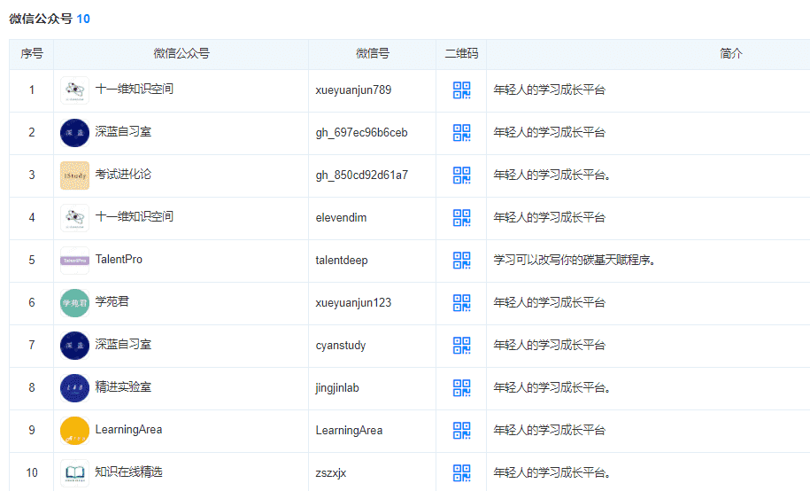 超级产品经理