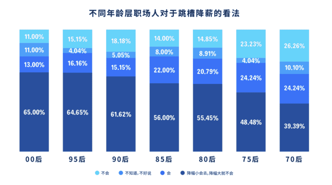 超级产品经理